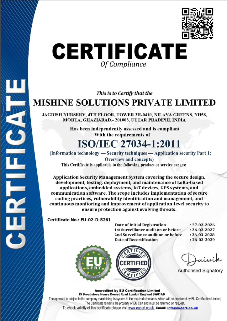 ISO 27034-1